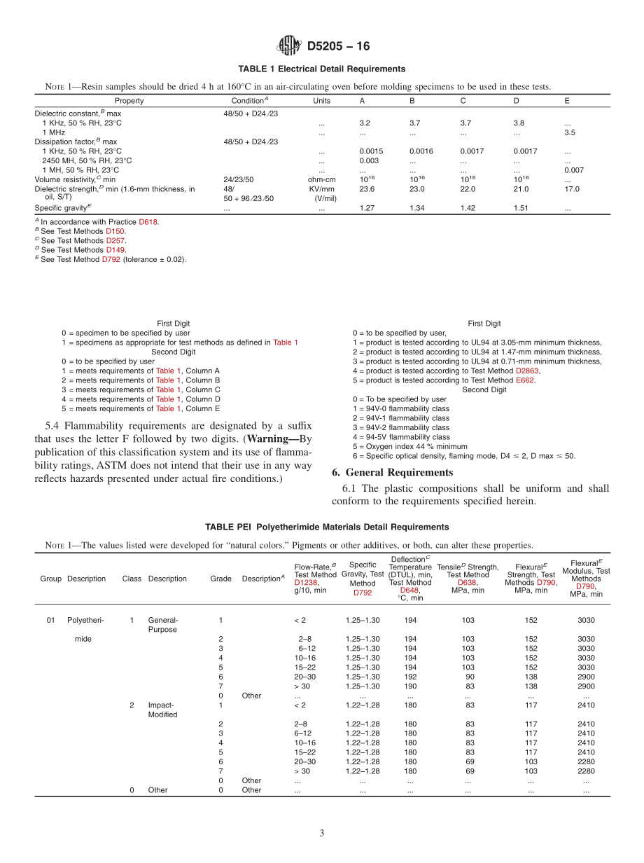 ASTM_D_5205_-_16.pdf_第3页