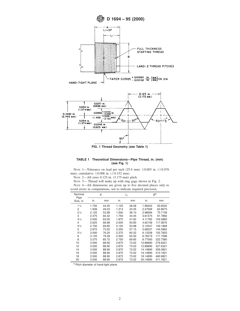 ASTM_D_1694_-_95_2000.pdf_第2页