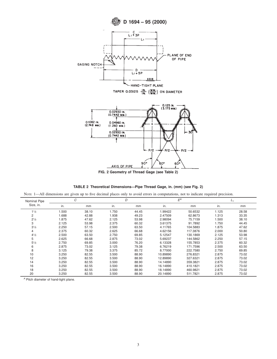 ASTM_D_1694_-_95_2000.pdf_第3页