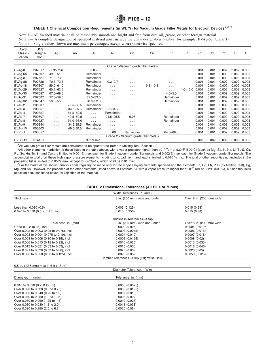 ASTM_F_106_-_12.pdf_第2页