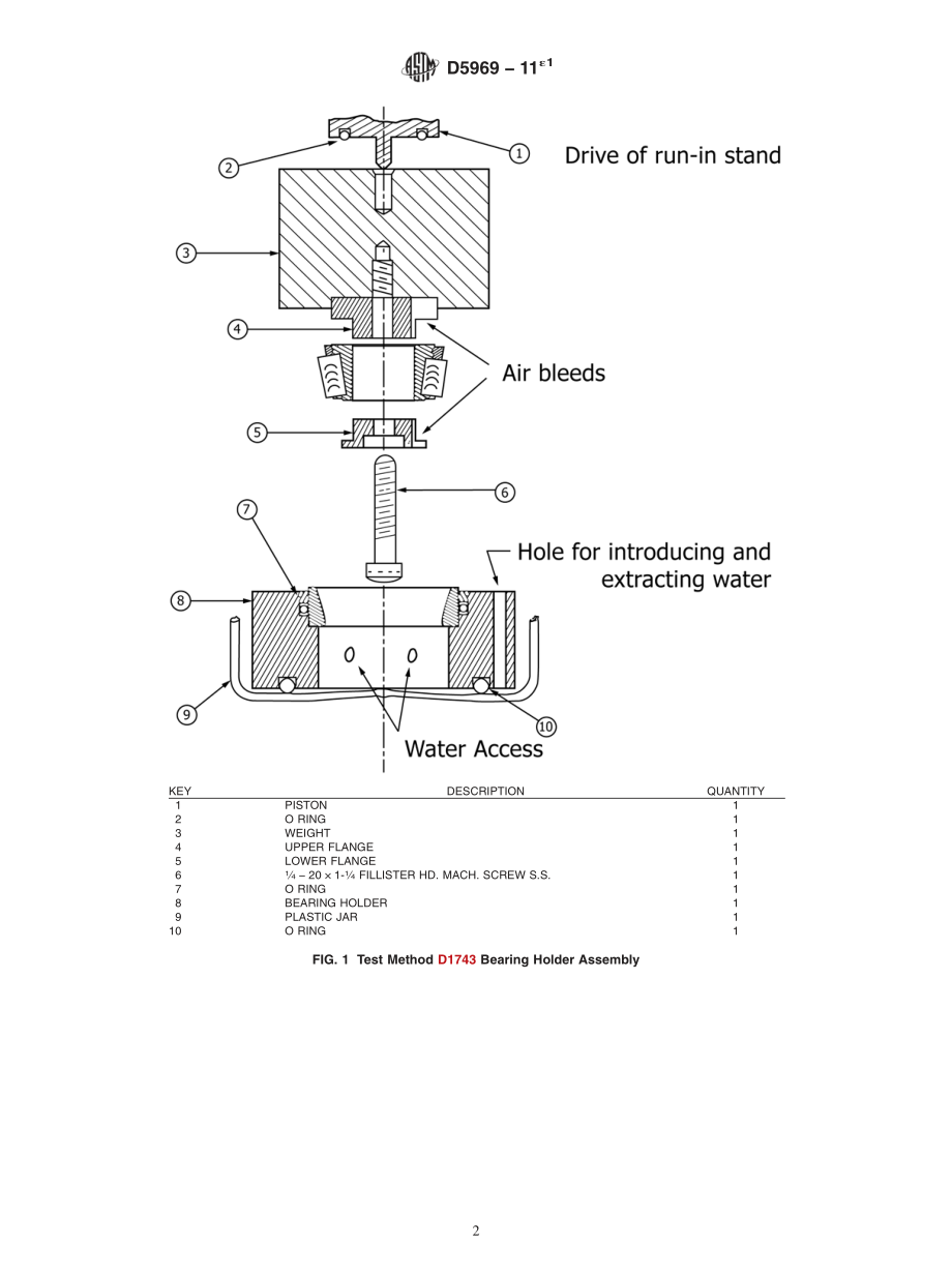 ASTM_D_5969_-_11e1.pdf_第2页