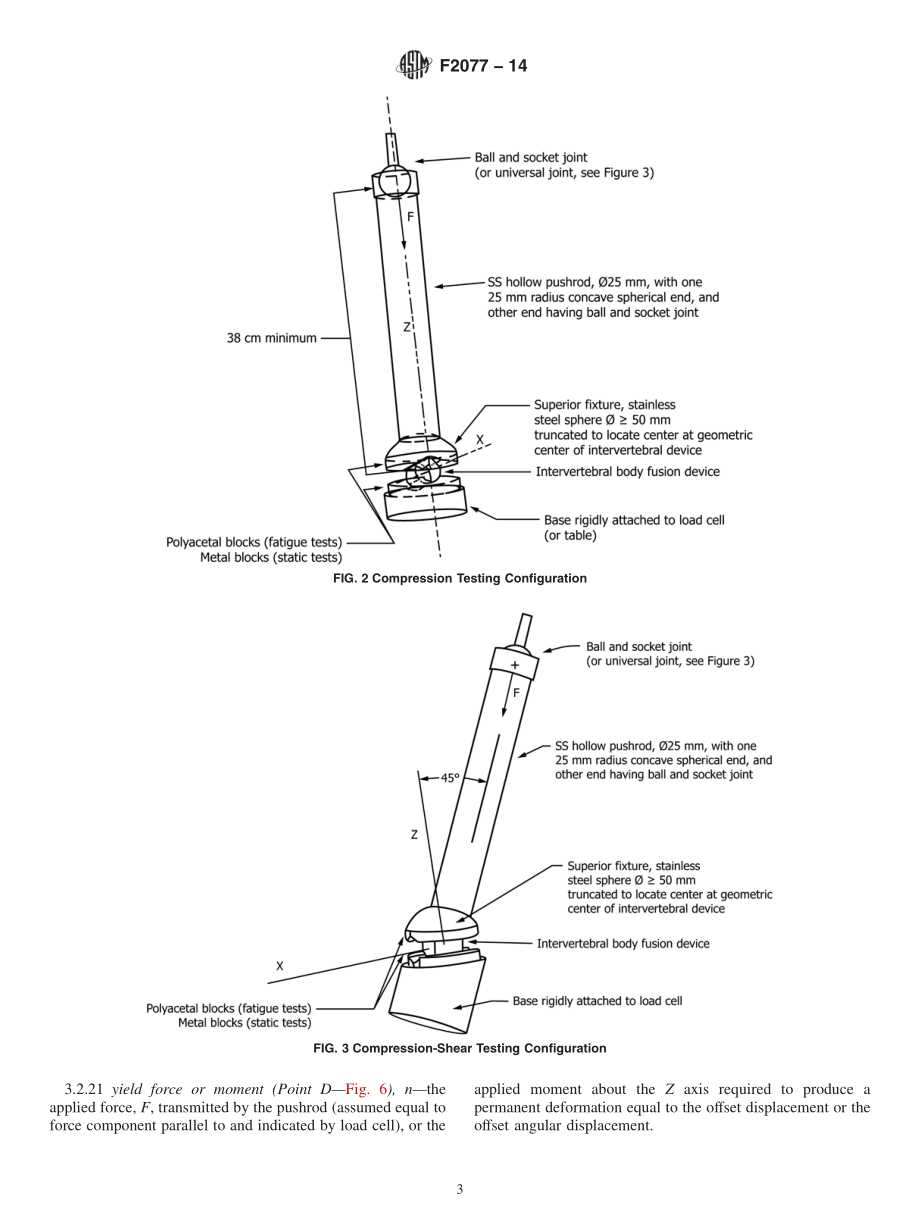 ASTM_F_2077_-_14.pdf_第3页