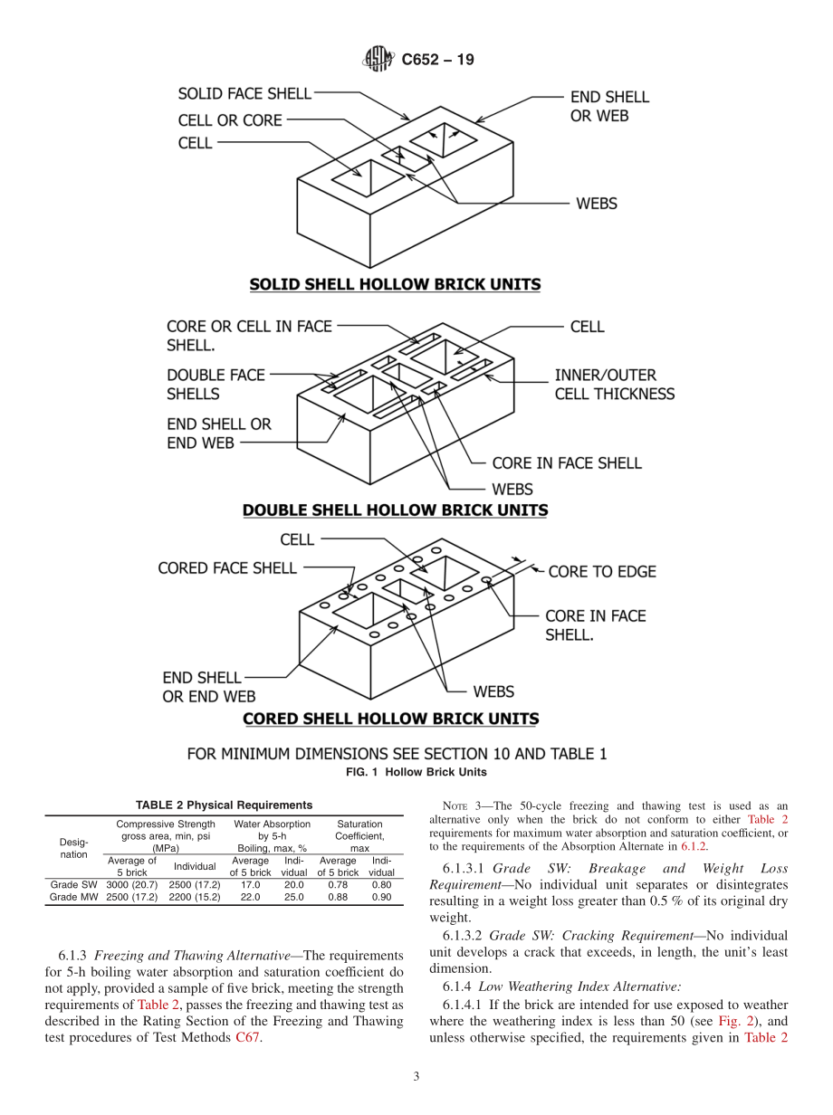 ASTM_C_652_-_19.pdf_第3页