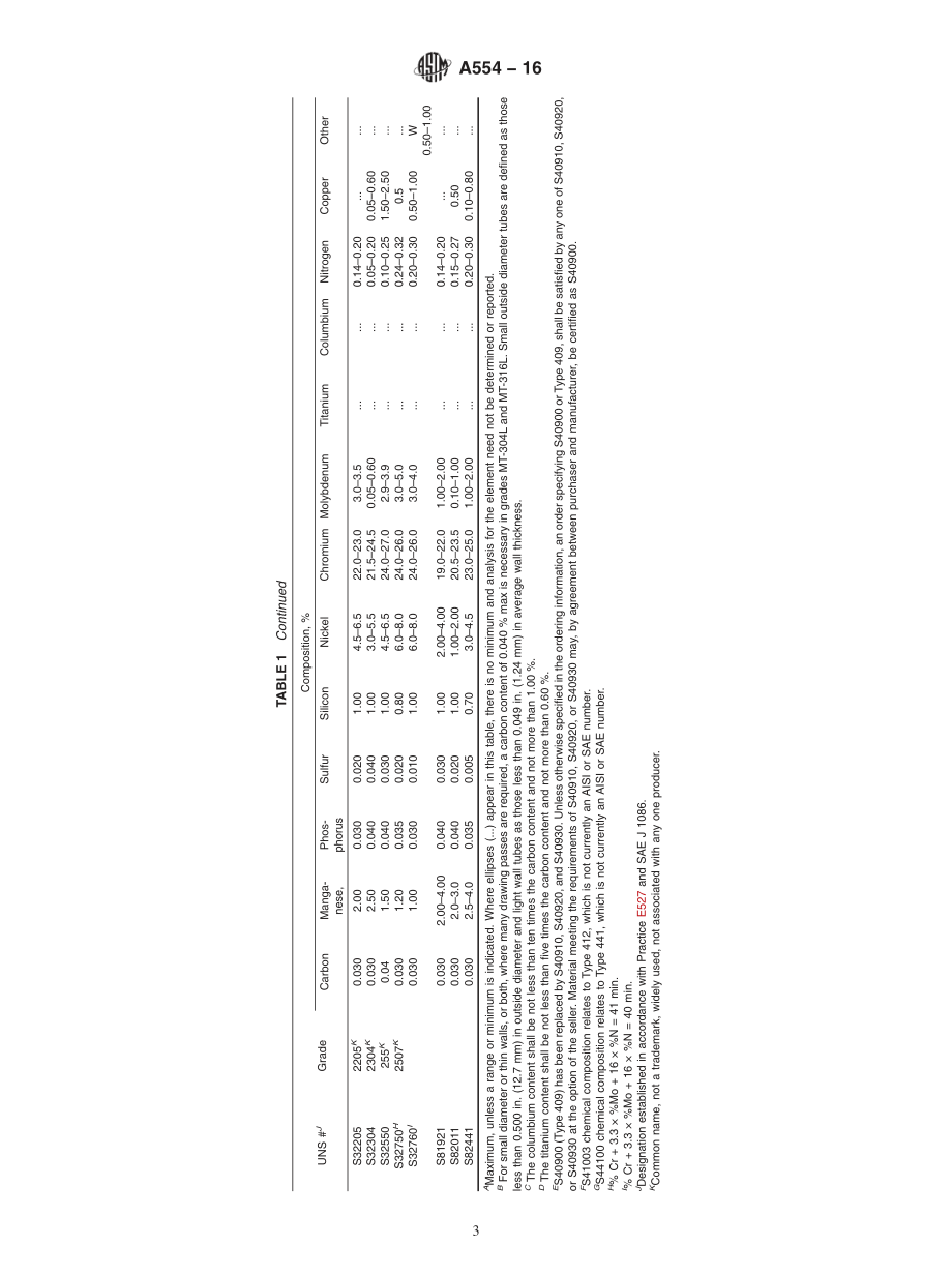 ASTM_A_554_-_16.pdf_第3页