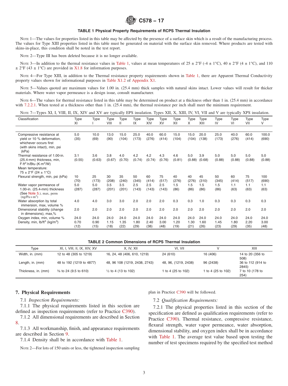 ASTM_C_578_-_17.pdf_第3页