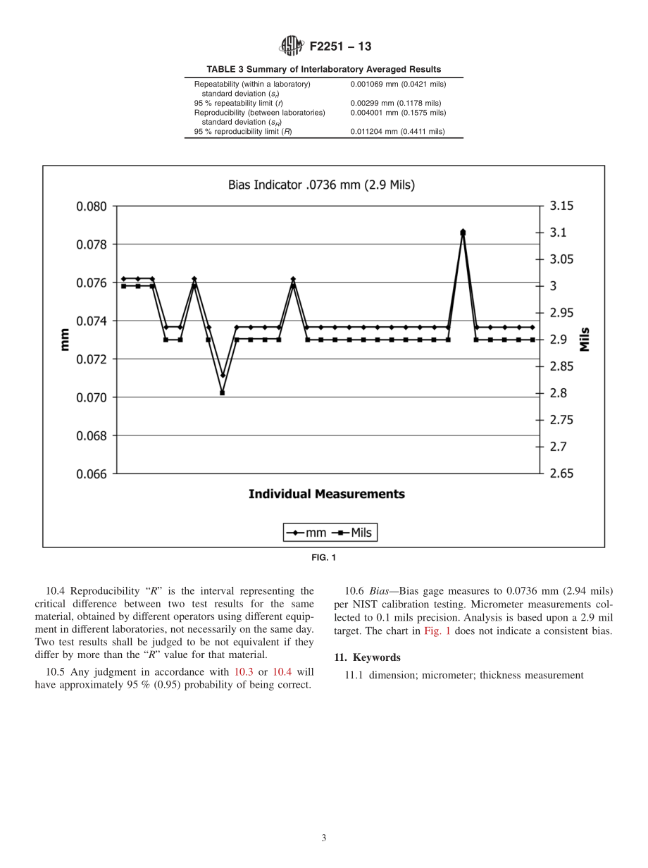 ASTM_F_2251_-_13.pdf_第3页