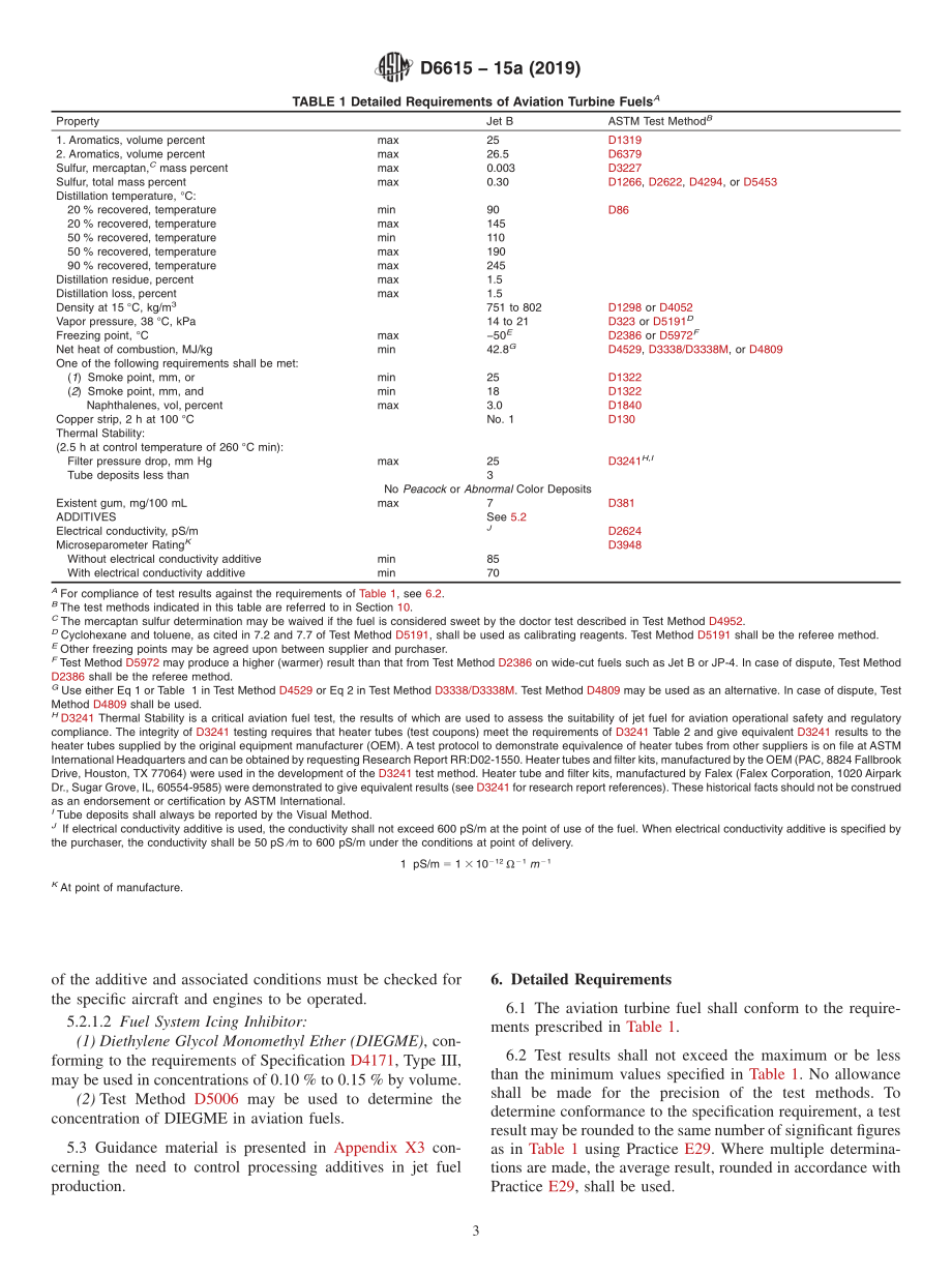 ASTM_D_6615_-_15a_2019.pdf_第3页