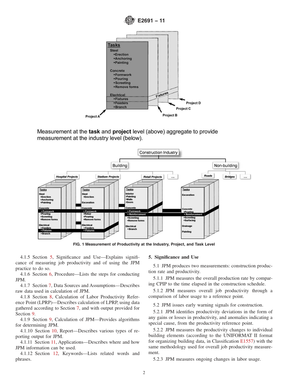 ASTM_E_2691_-_11.pdf_第2页