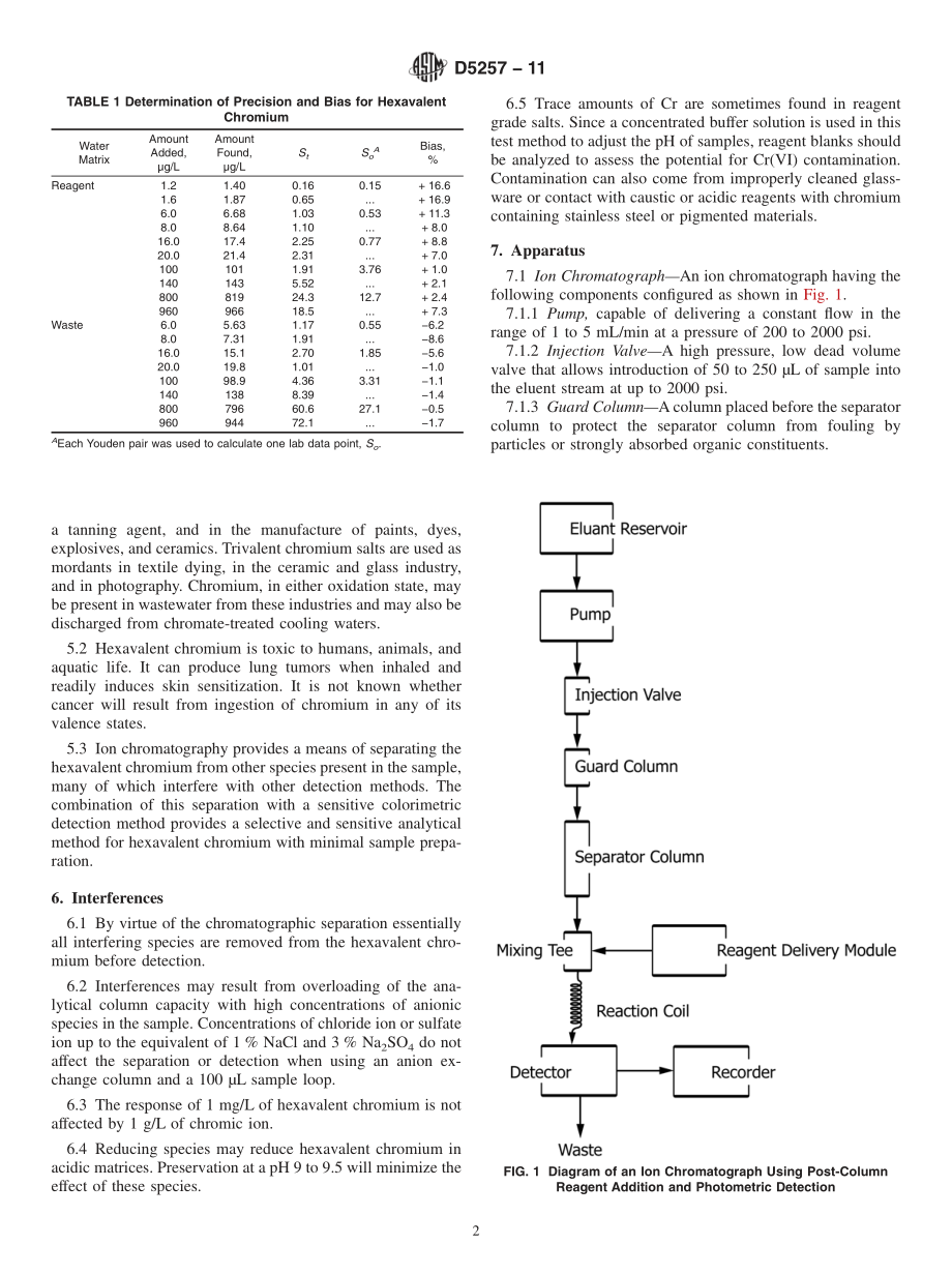 ASTM_D_5257_-_11.pdf_第2页