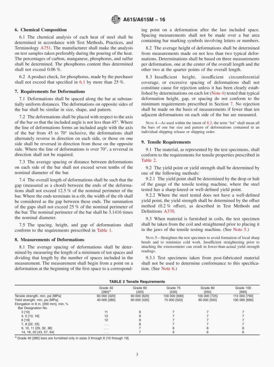 ASTM_A_615-A615M-16.pdf_第3页