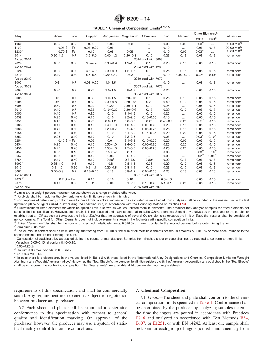 ASTM_B_209_-_14.pdf_第3页