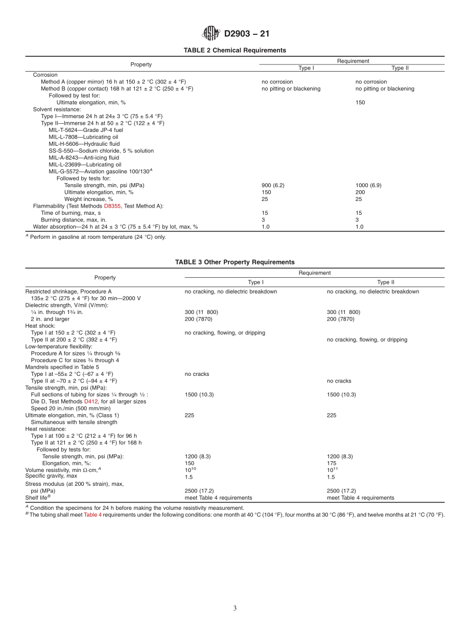 ASTM_D_2903_-_21.pdf_第3页