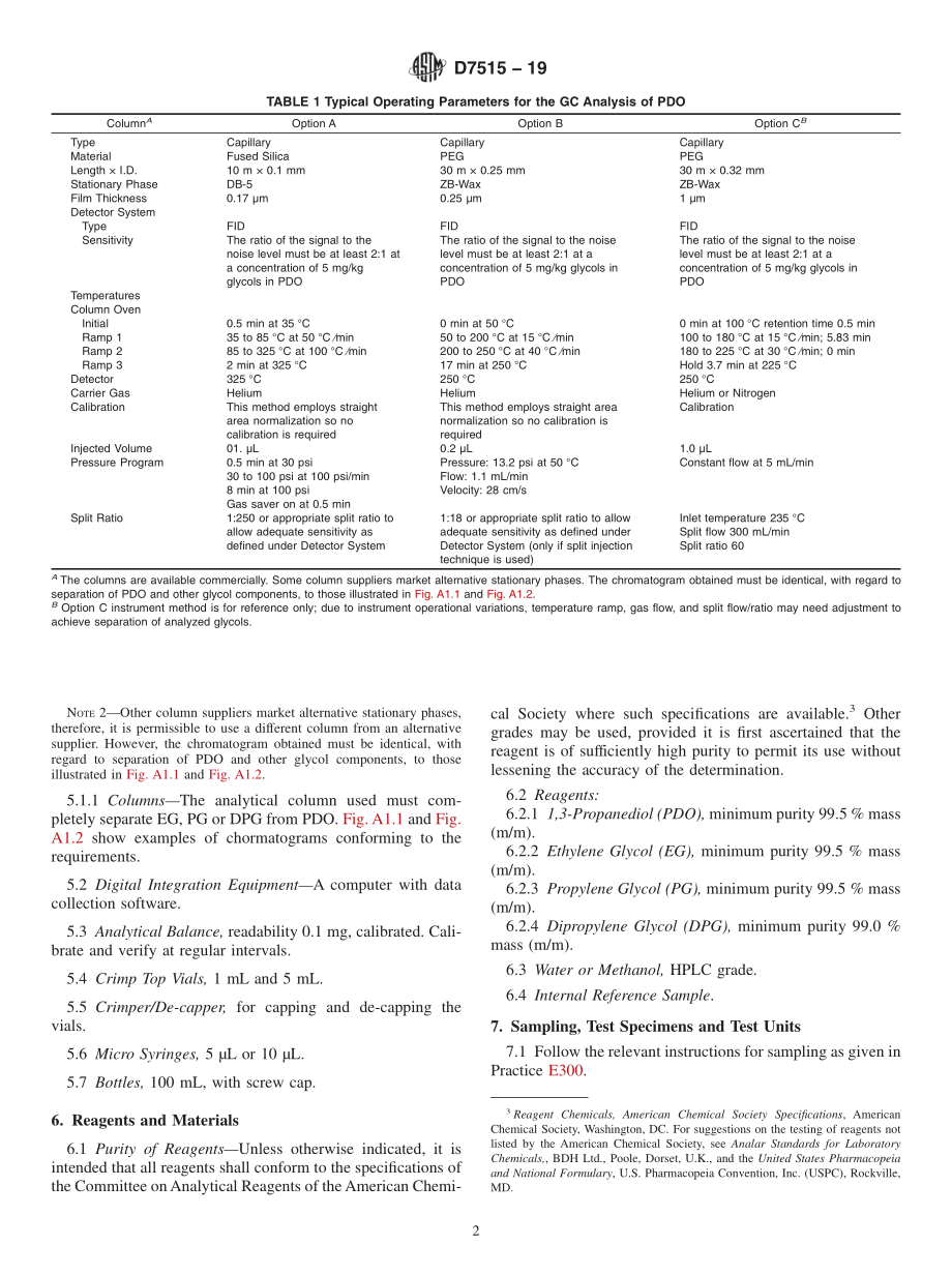 ASTM_D_7515_-_19.pdf_第2页