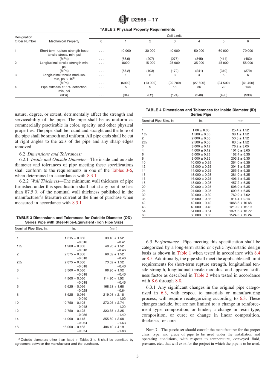 ASTM_D_2996_-_17.pdf_第3页