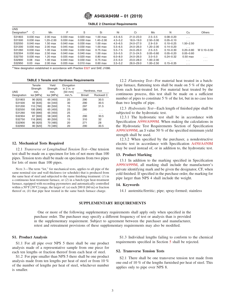 ASTM_A_949_-_A_949M_-_01_2019.pdf_第3页