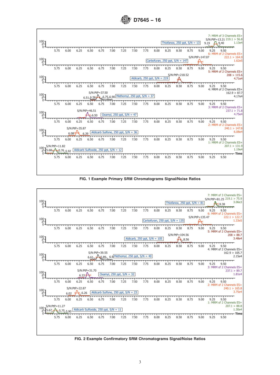 ASTM_D_7645_-_16.pdf_第3页