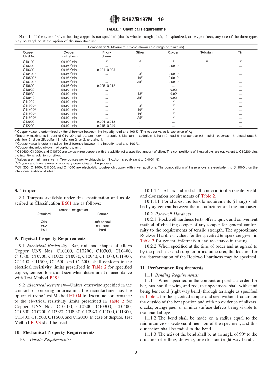 ASTM_B_187_-_B_187M_-_19.pdf_第3页