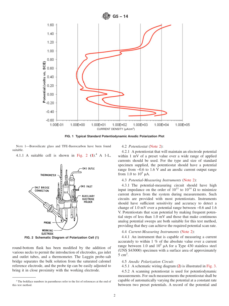 ASTM_G_5_-_14.pdf_第2页