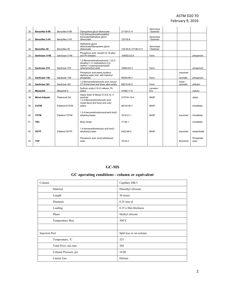 ASTM_D_7823_-_16_adjunct.pdf_第2页