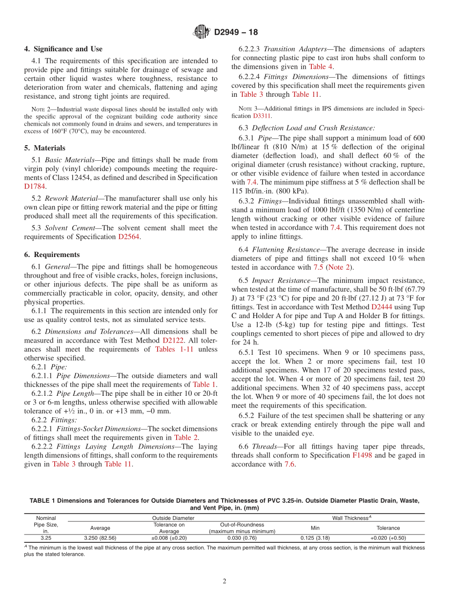 ASTM_D_2949_-_18.pdf_第2页