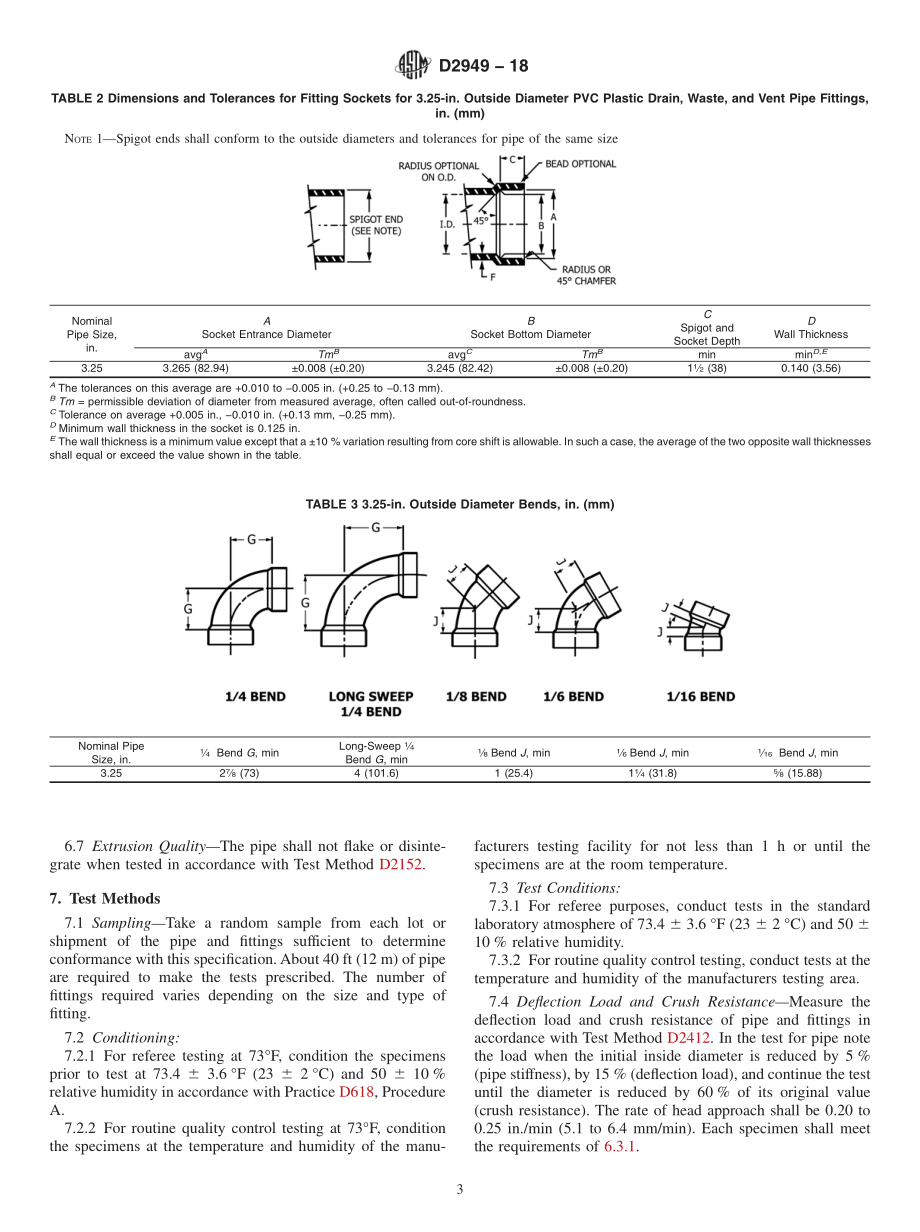 ASTM_D_2949_-_18.pdf_第3页