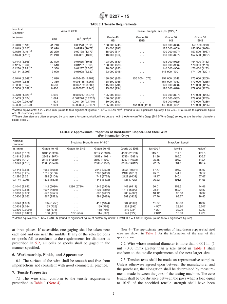 ASTM_B_227_-_15.pdf_第2页