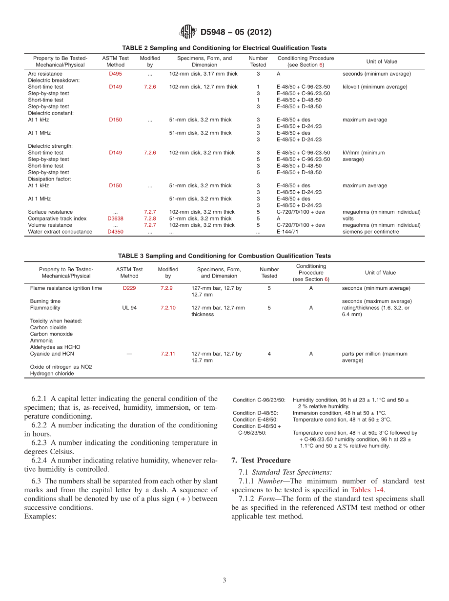 ASTM_D_5948_-_05_2012.pdf_第3页