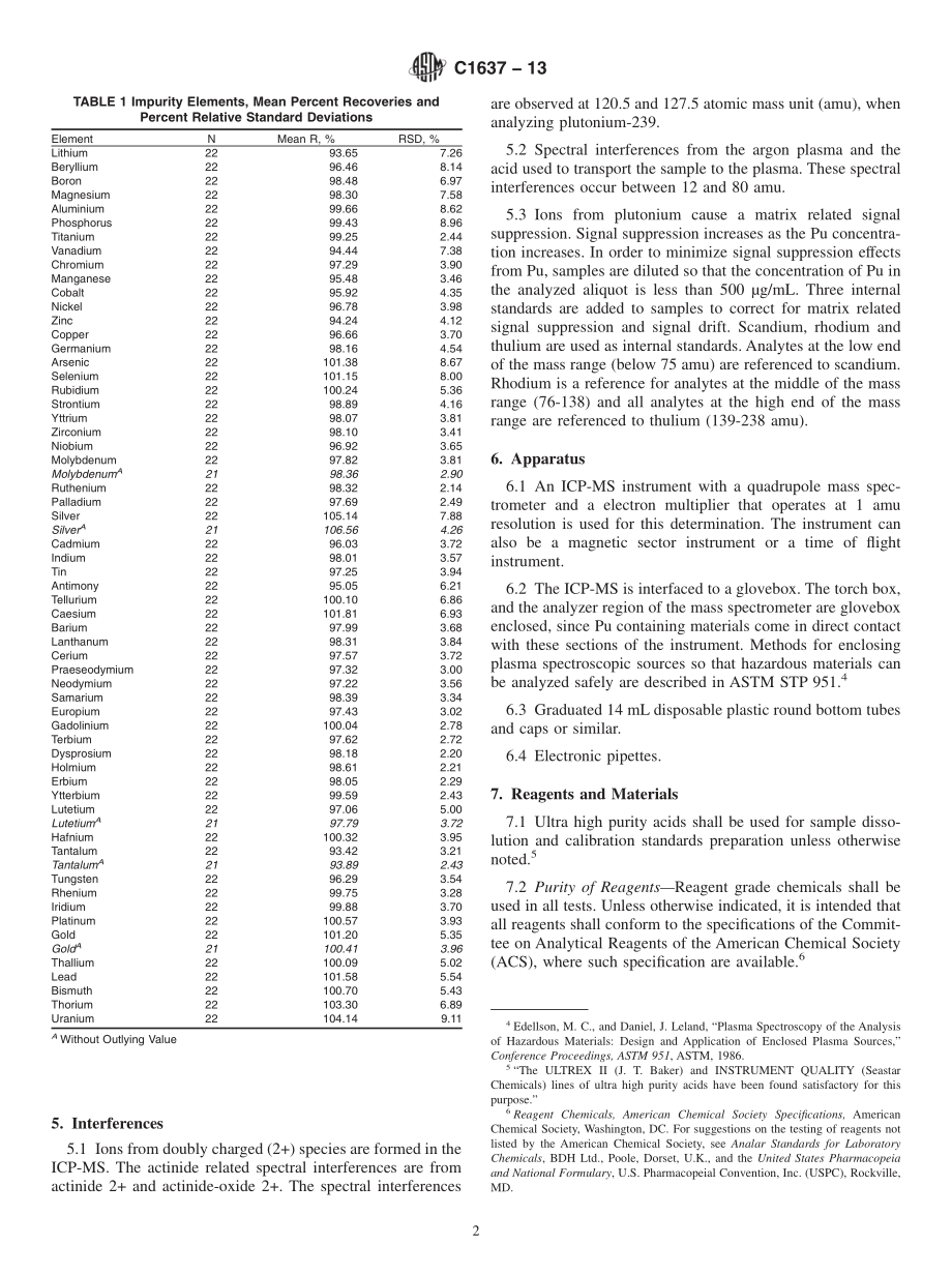 ASTM_C_1637_-_13.pdf_第2页