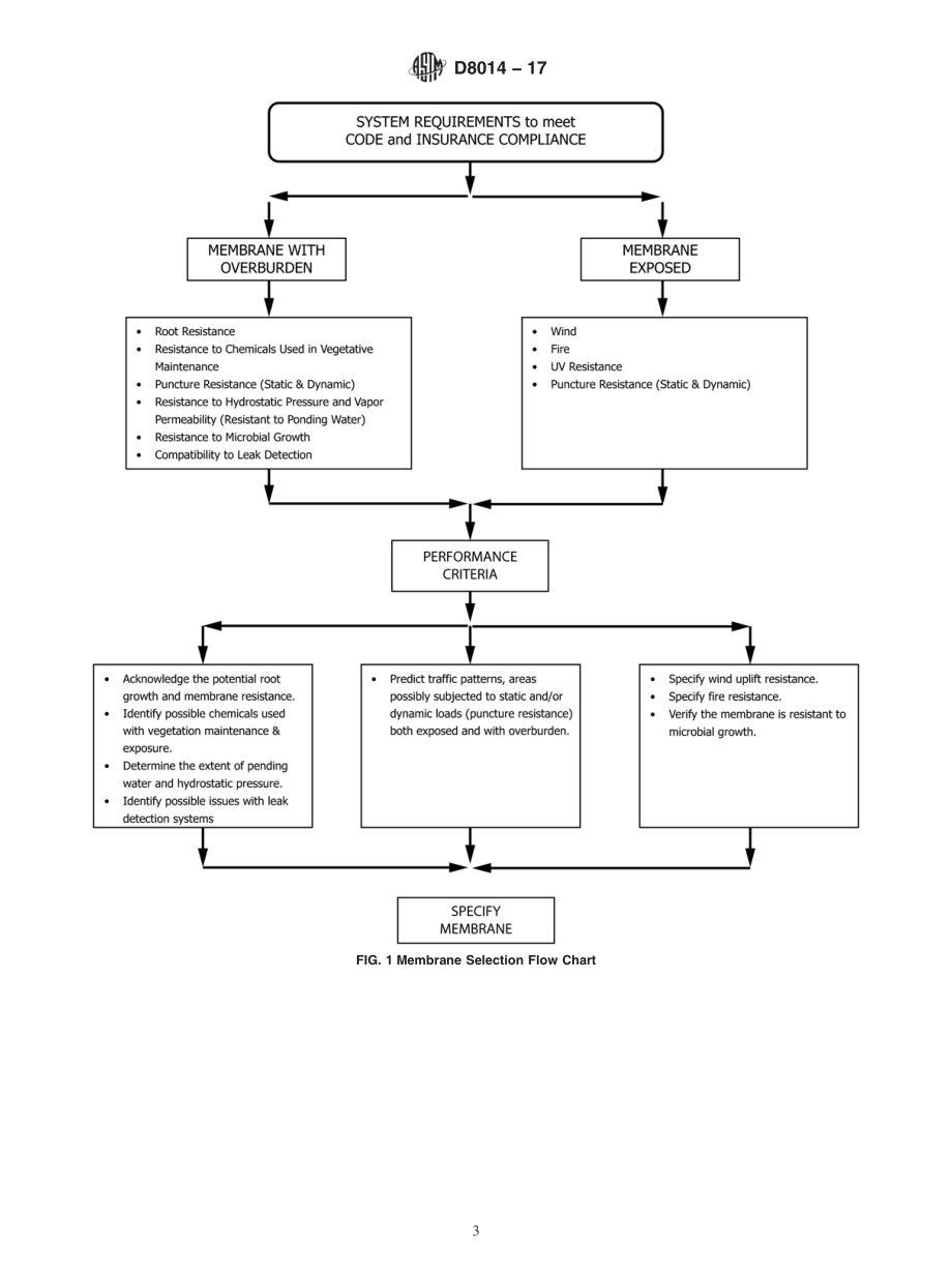 ASTM_D_8014_-_17.pdf_第3页