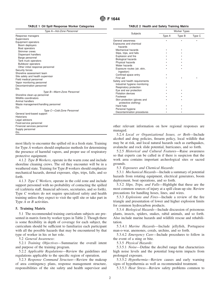 ASTM_F_1644_-_01.pdf_第2页