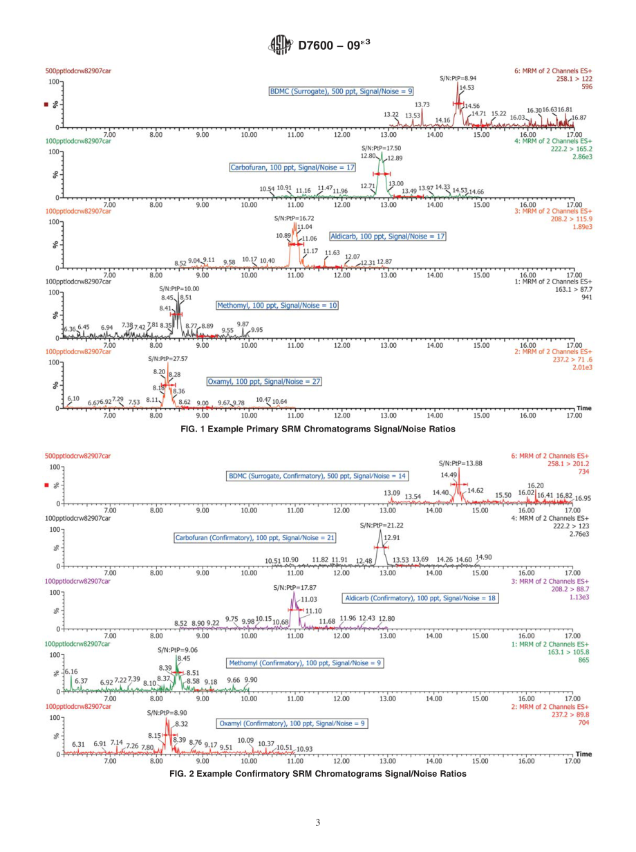 ASTM_D_7600_-_09e3.pdf_第3页