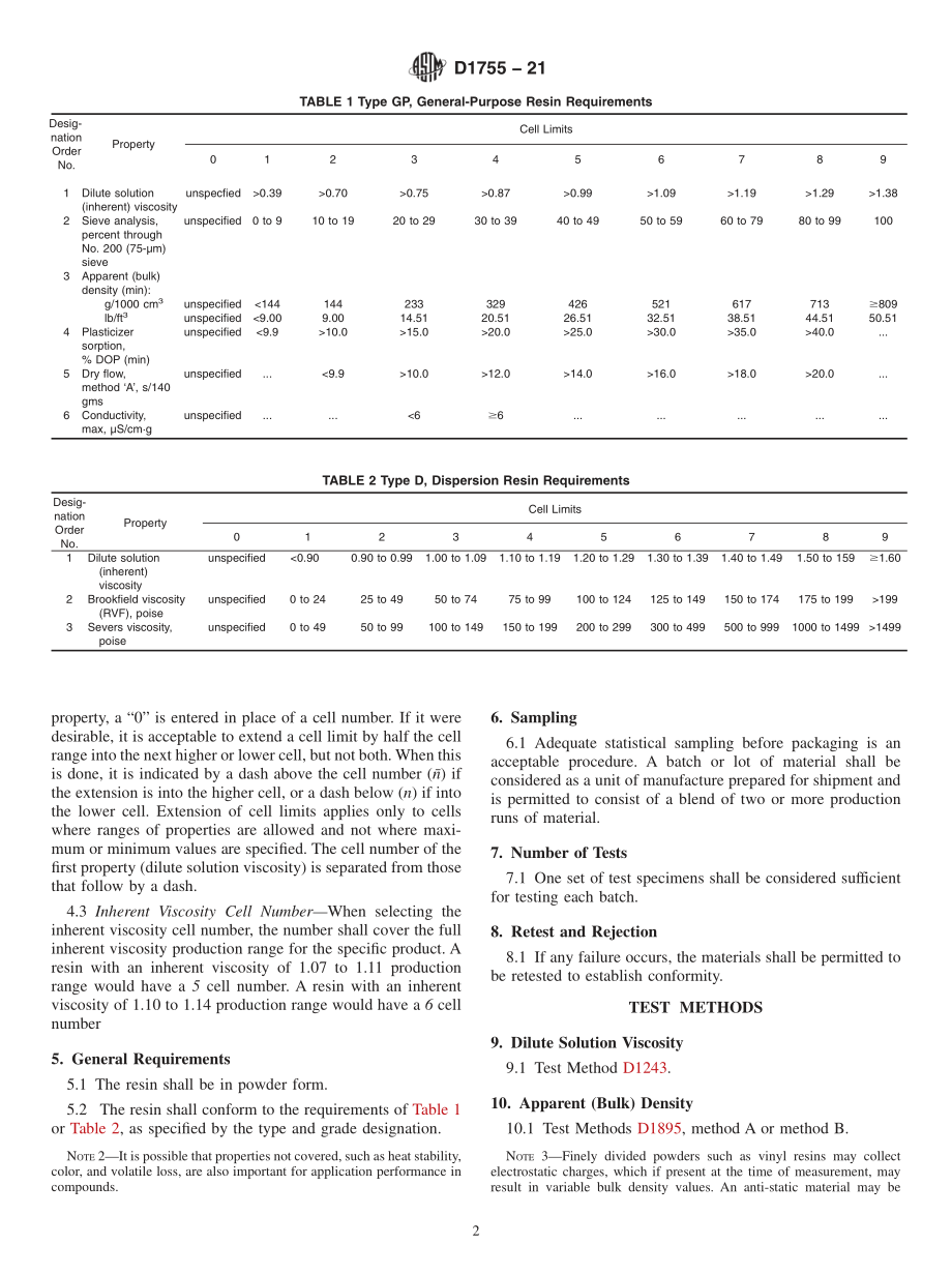 ASTM_D_1755_-_21.pdf_第2页