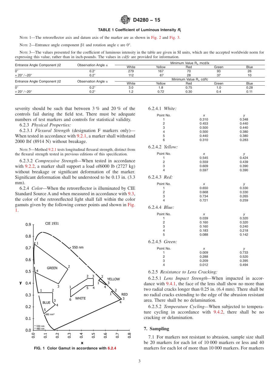 ASTM_D_4280_-_15.pdf_第3页