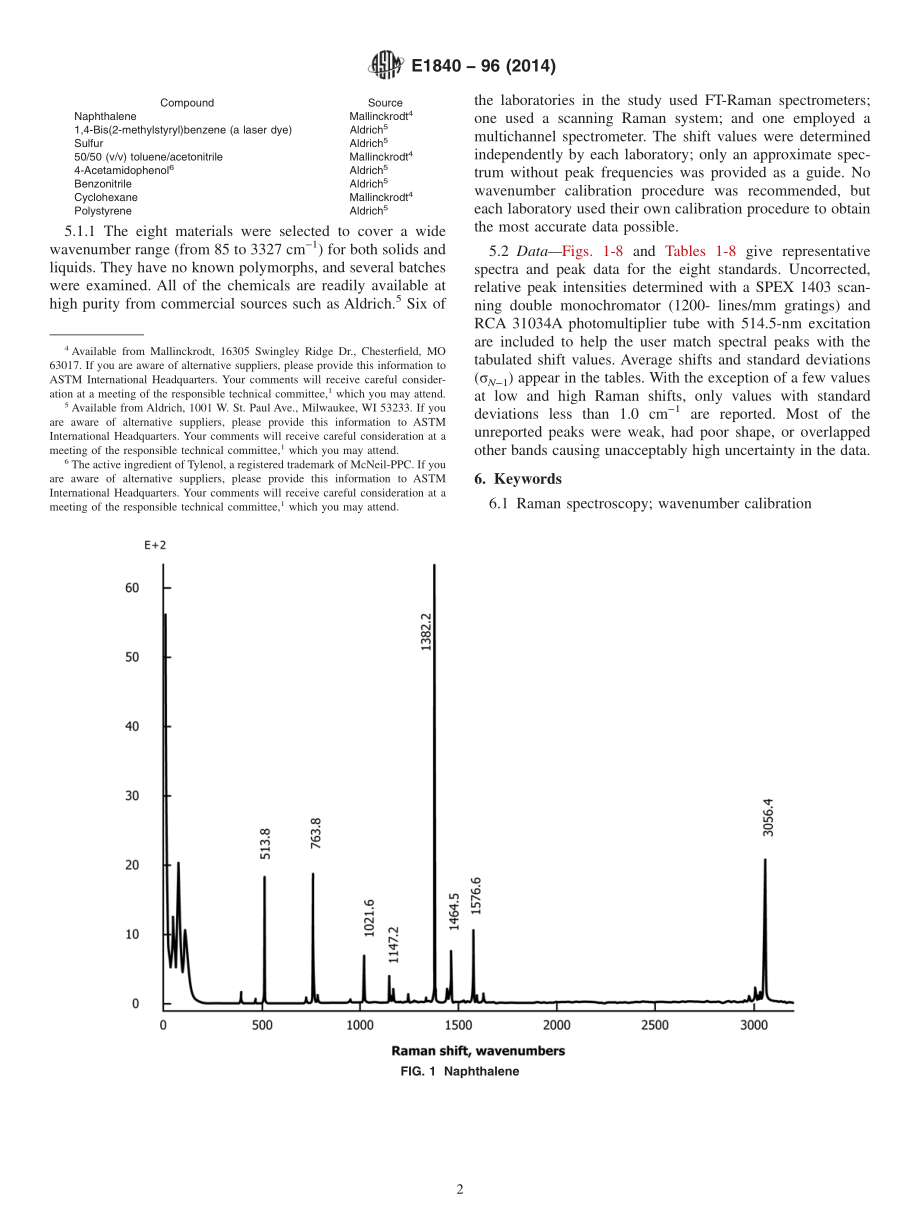 ASTM_E_1840_-_96_2014.pdf_第2页