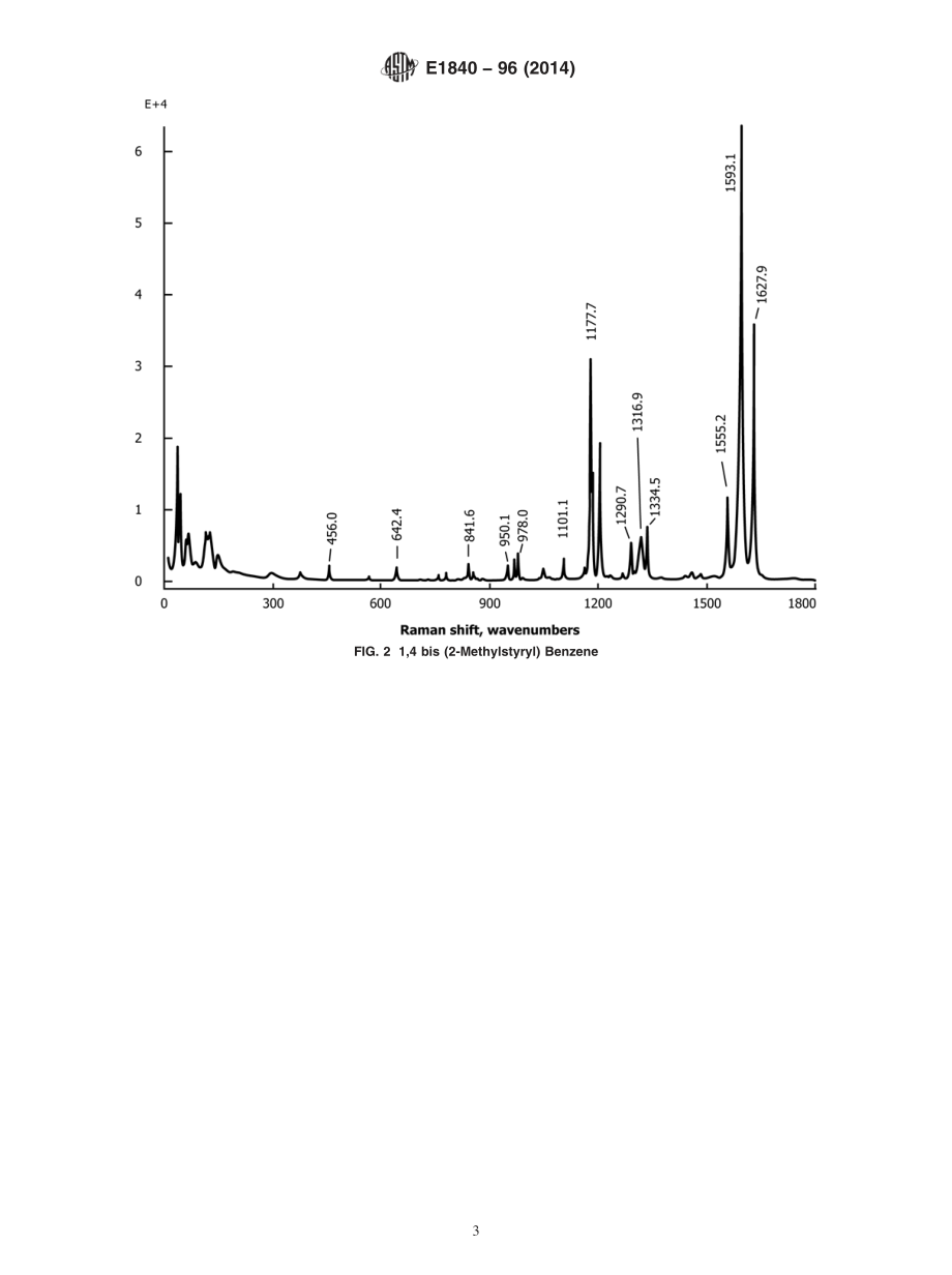 ASTM_E_1840_-_96_2014.pdf_第3页