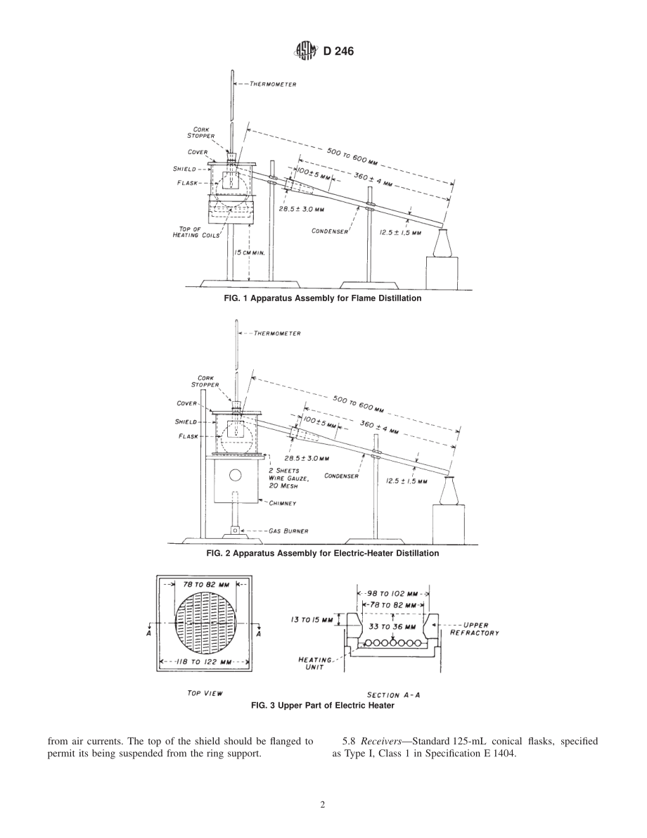 ASTM_D_246_-_95e1.pdf_第2页