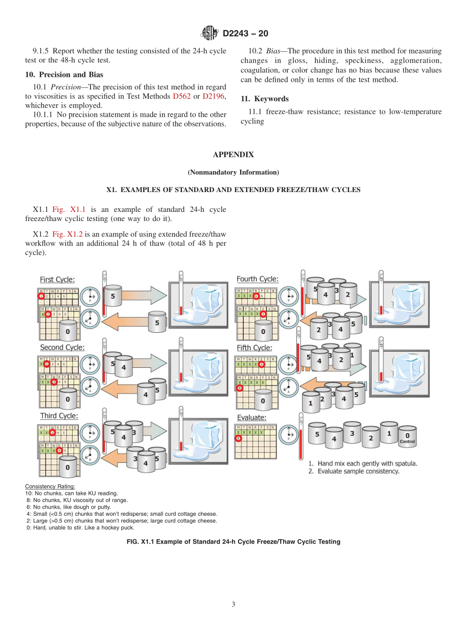 ASTM_D_2243_-_20.pdf_第3页