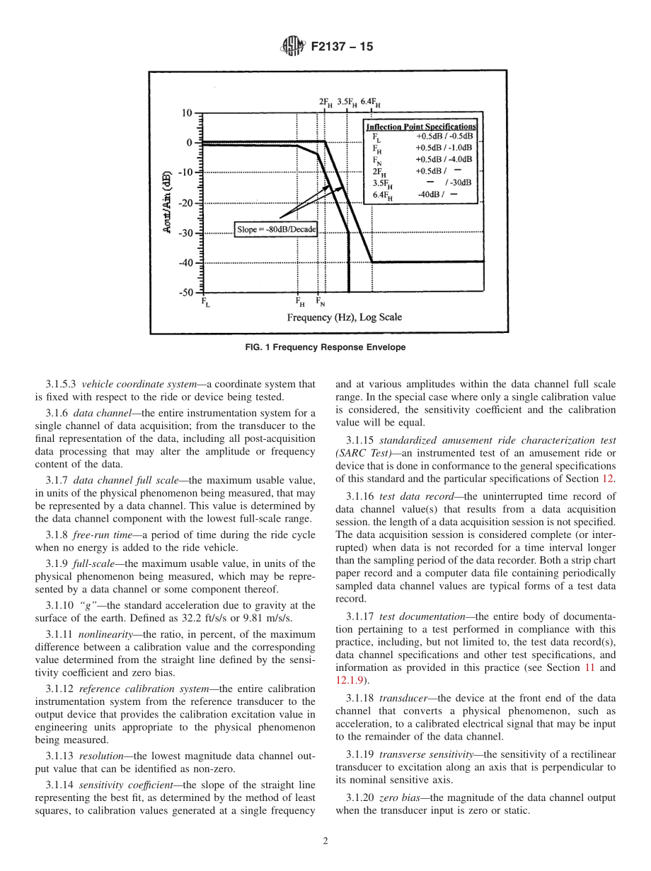 ASTM_F_2137_-_15.pdf_第2页