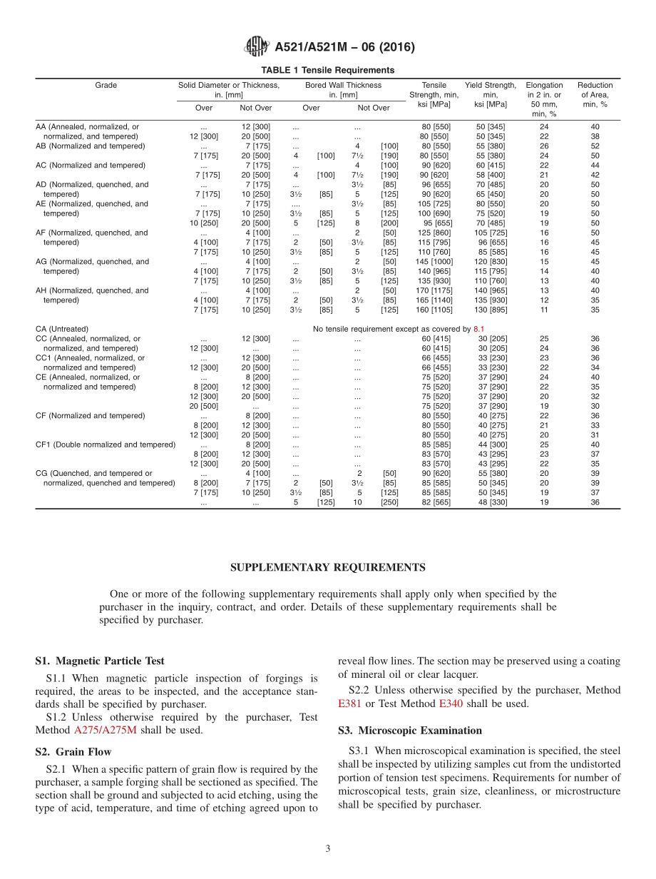 ASTM_A_521_-_A_521M_-_06_2016.pdf_第3页