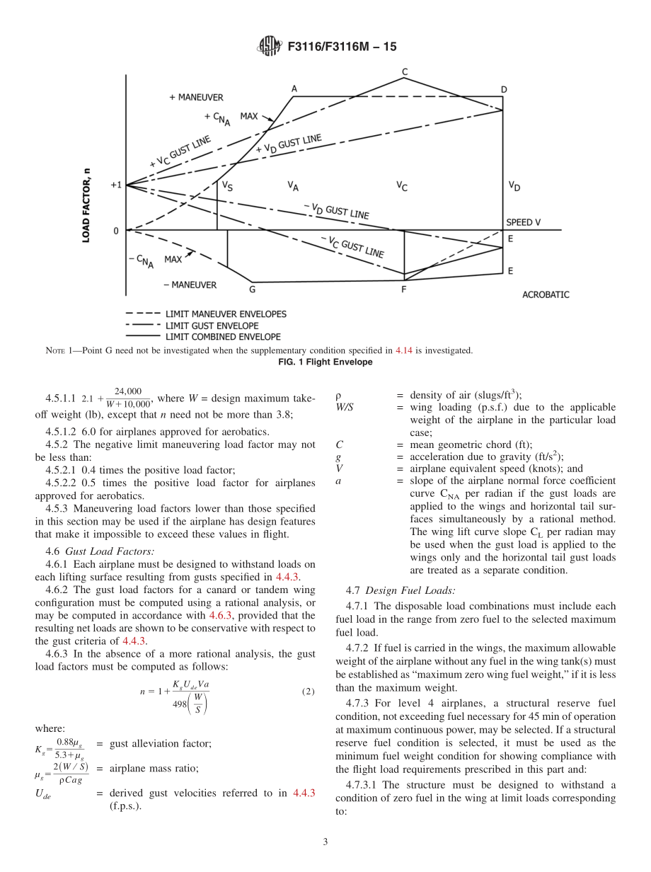 ASTM_F_3116_-_F_3116M_-_15.pdf_第3页