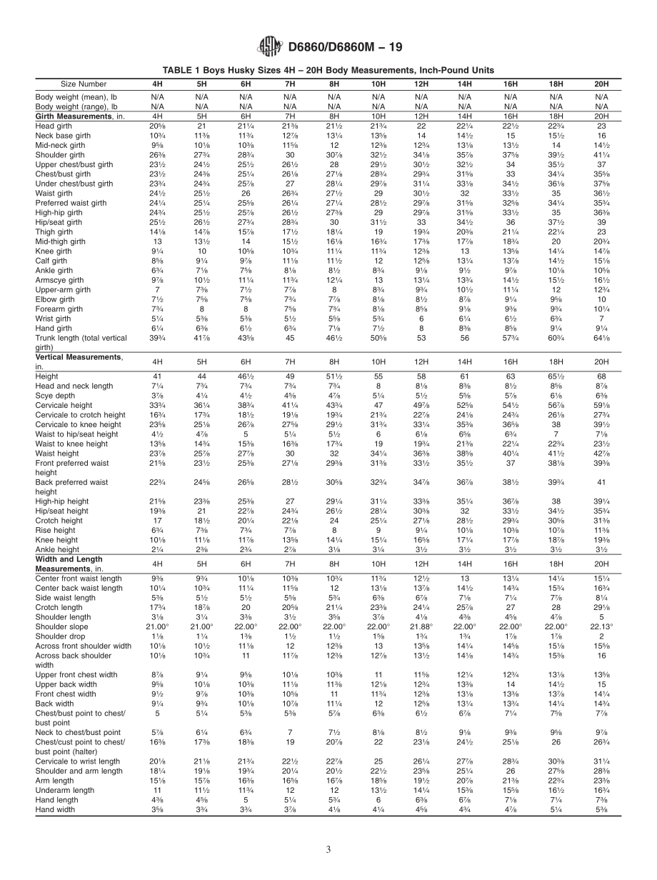 ASTM_D_6860_-_D_6860M_-_19.pdf_第3页