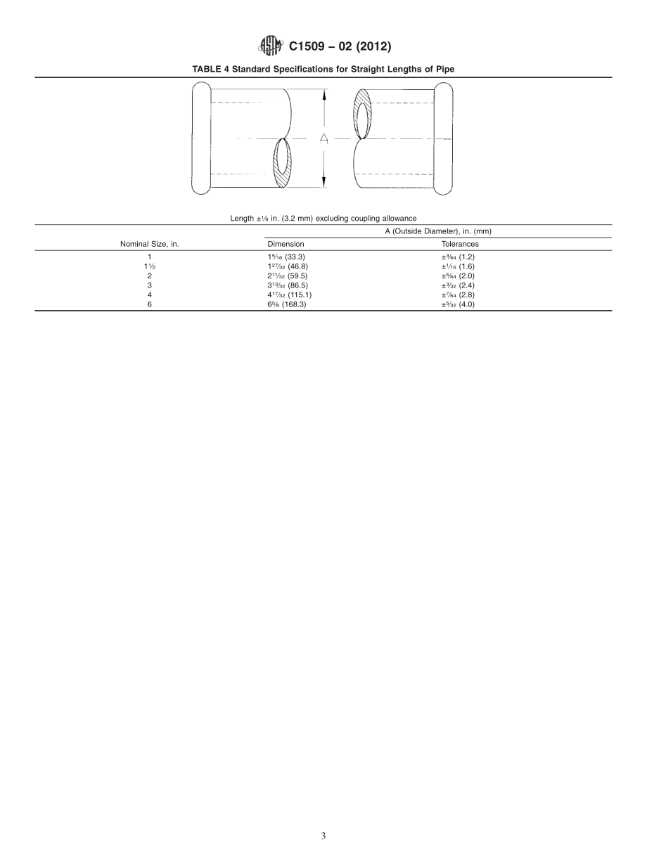 ASTM_C_1509_-_02_2012.pdf_第3页