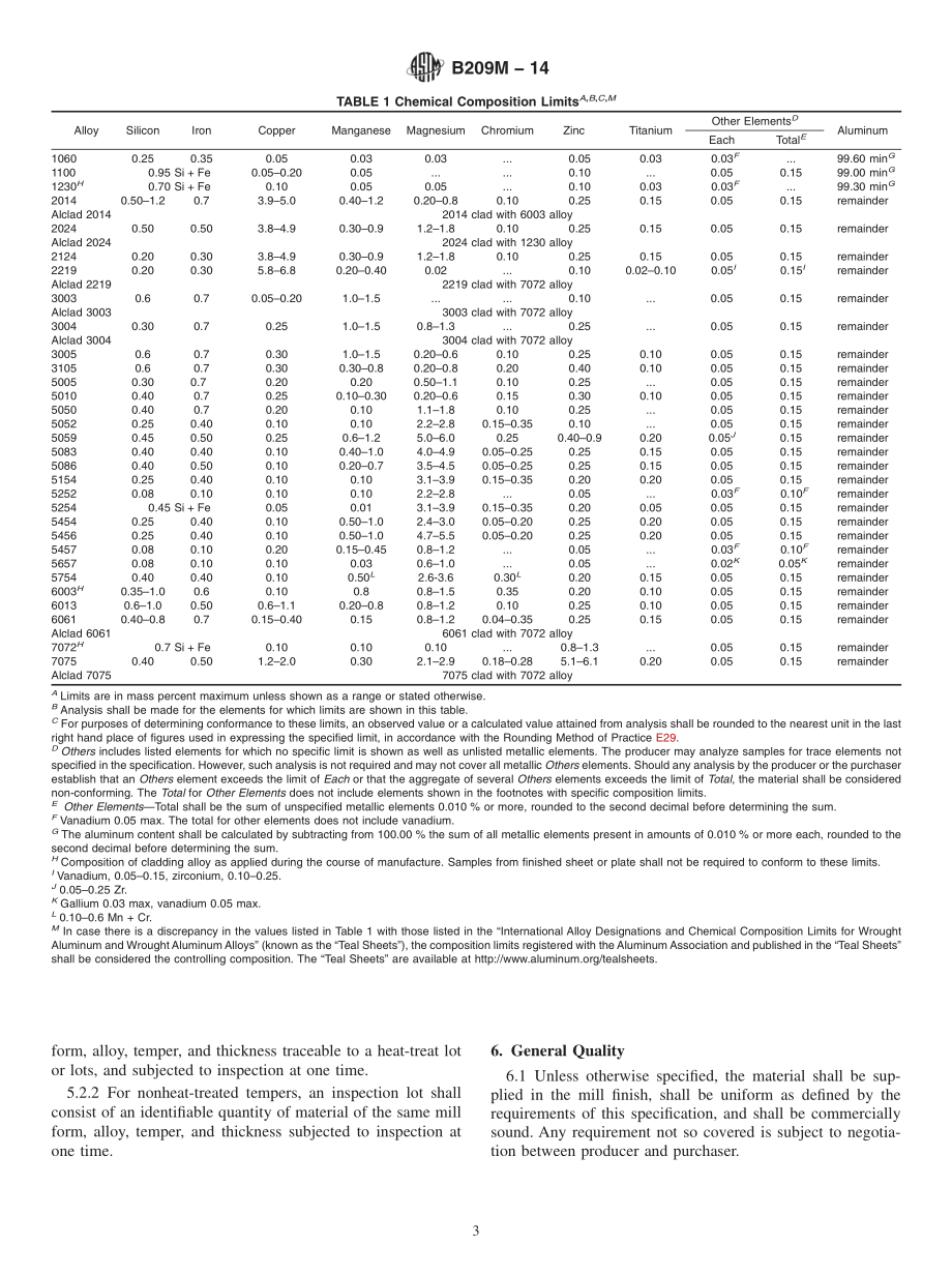 ASTM_B_209M_-_14.pdf_第3页