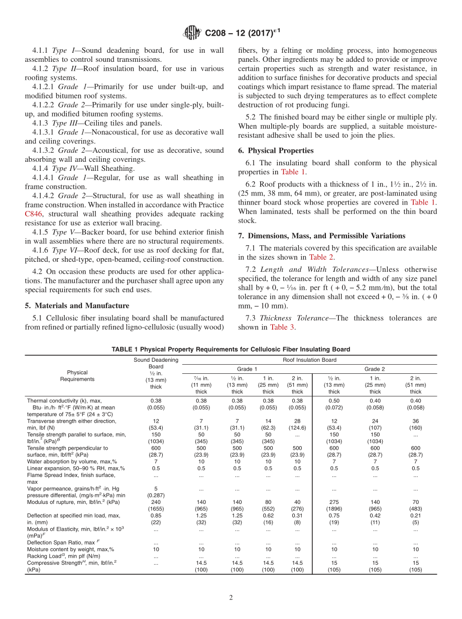 ASTM_C_208_-_12_2017e1.pdf_第2页