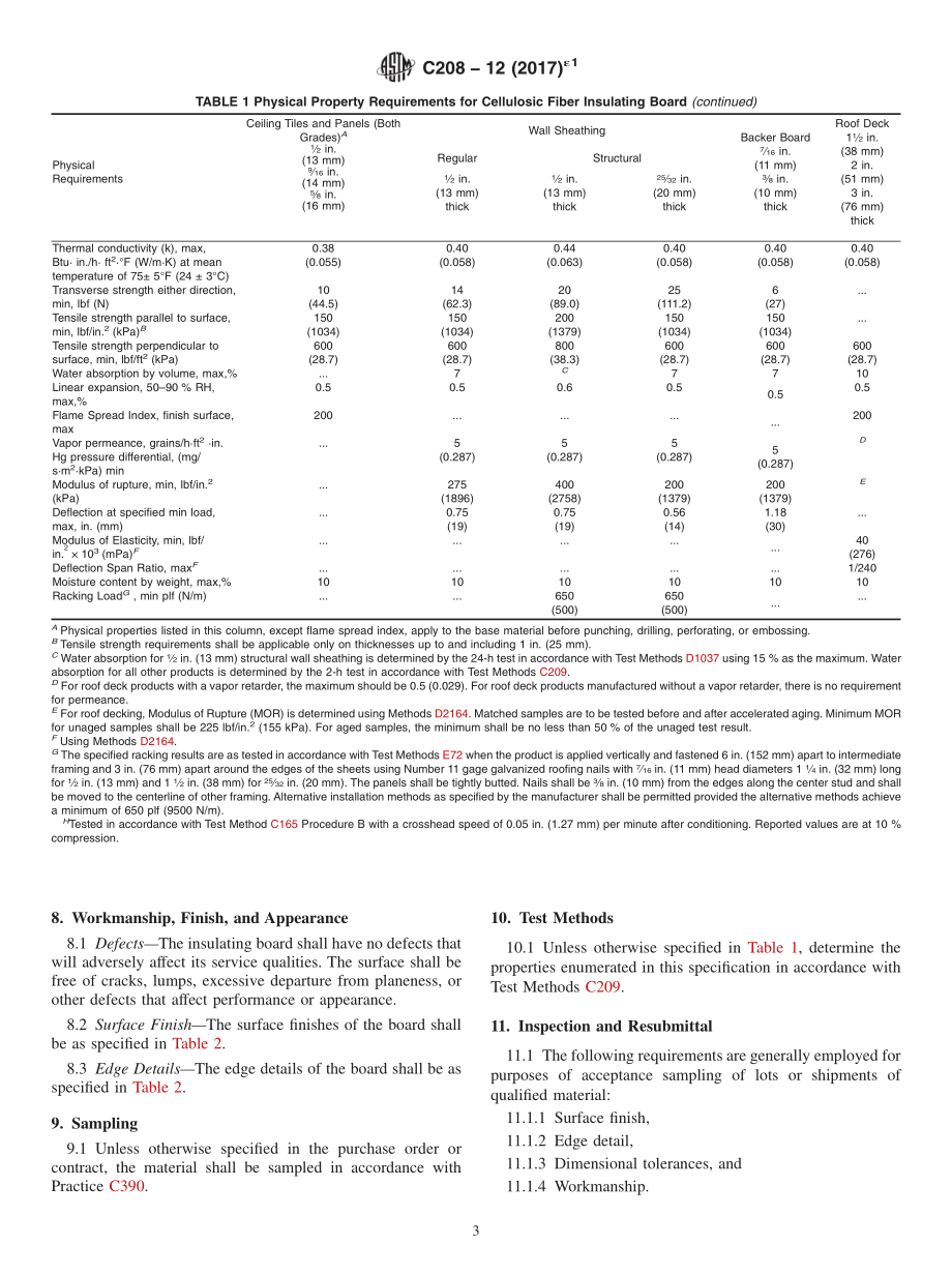 ASTM_C_208_-_12_2017e1.pdf_第3页