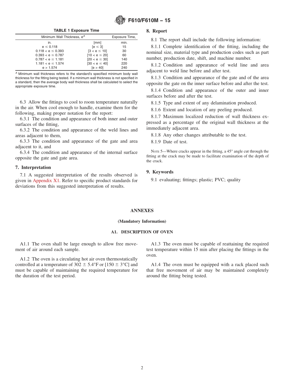 ASTM_F_610_-_F_610M_-_15.pdf_第2页