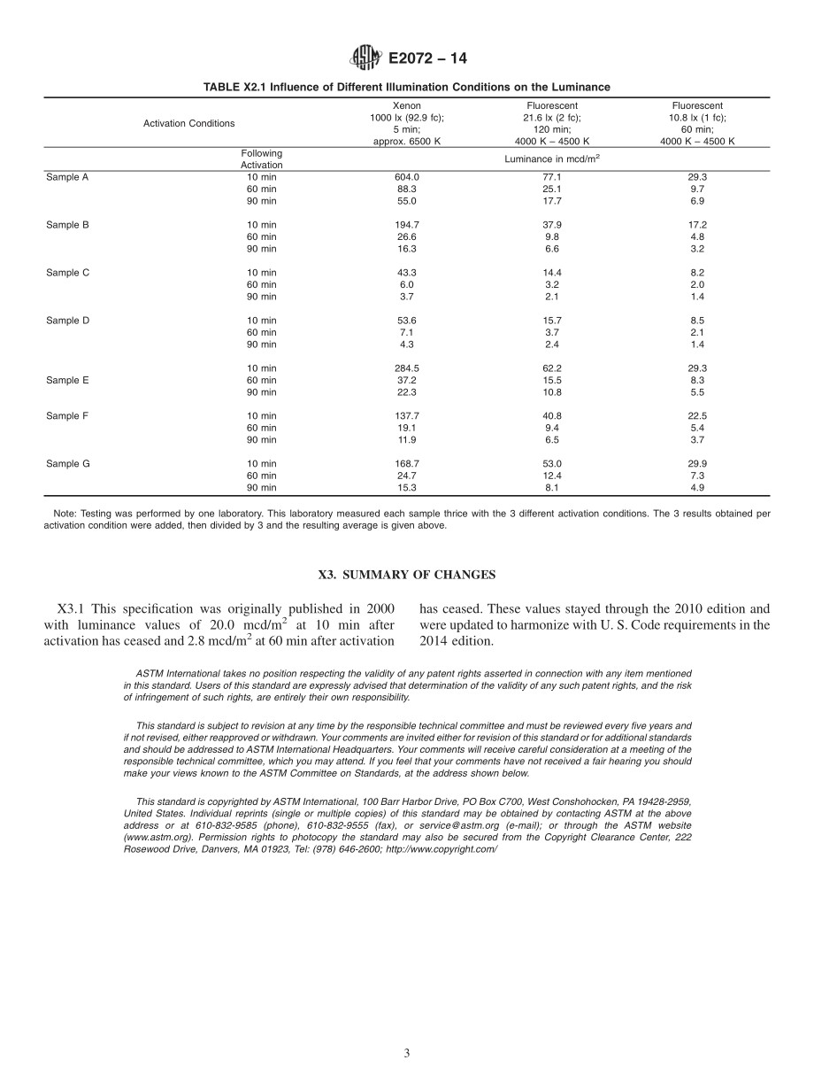 ASTM_E_2072_-_14.pdf_第3页