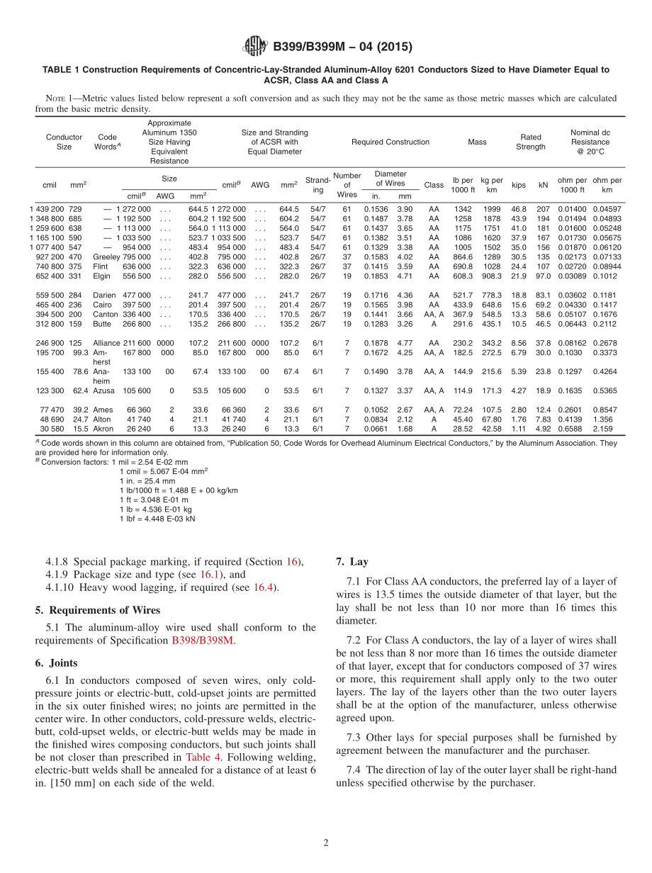 ASTM_B_399_-_B_399M_-_04_2015.pdf_第2页