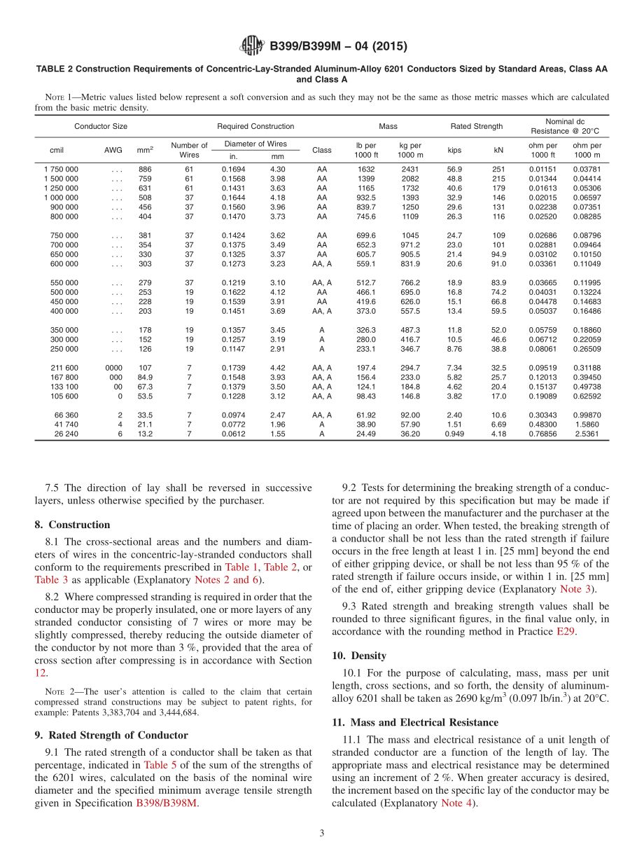 ASTM_B_399_-_B_399M_-_04_2015.pdf_第3页