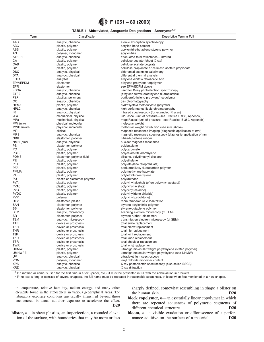 ASTM_F_1251_-_89_2003.pdf_第2页